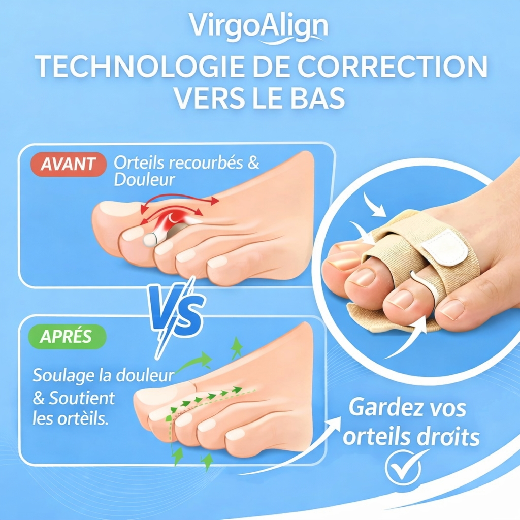 Correcteur d'Orteil VirgoAlign Pro