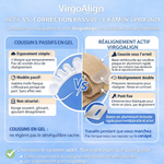 Correcteur d'Orteil VirgoAlign Pro