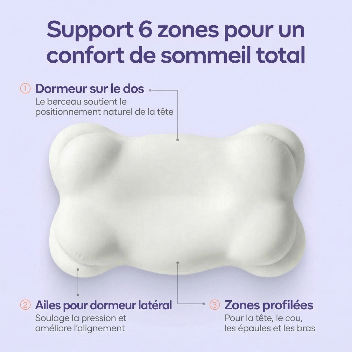 ELLOW™ - oreiller ergonomique breveté doté de 6 zones de sommeil