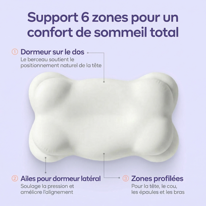 ELLOW™ - oreiller ergonomique breveté doté de 6 zones de sommeil