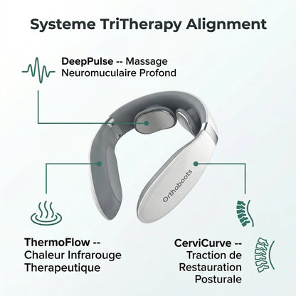 NeckRestore Pro | Systeme de Therapie Cervicale 3-en-1 TriTherapy
