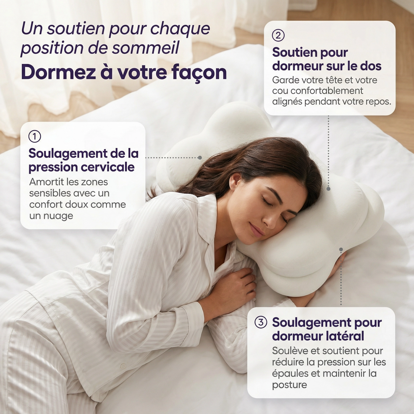 ELLOW™ - oreiller ergonomique breveté doté de 6 zones de sommeil