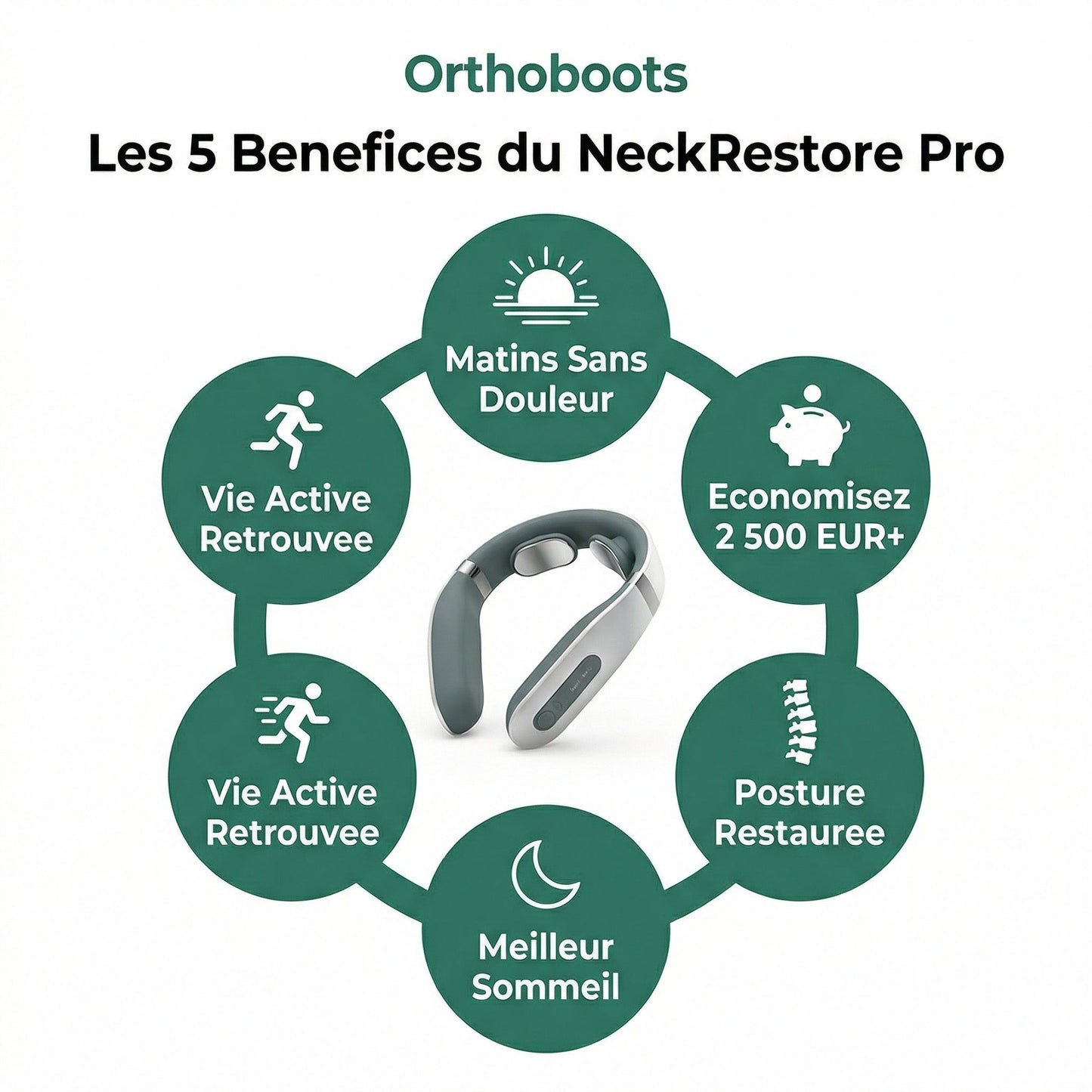 NeckRestore Pro | Systeme de Therapie Cervicale 3-en-1 TriTherapy
