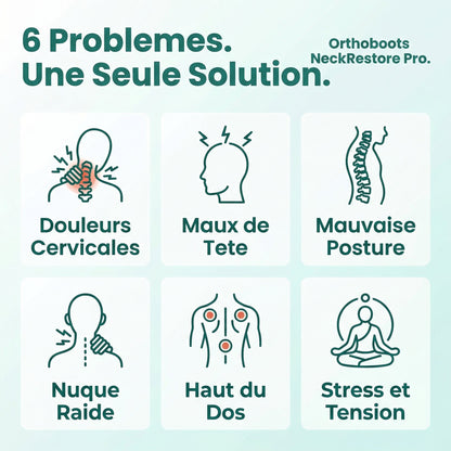NeckRestore Pro | Systeme de Therapie Cervicale 3-en-1 TriTherapy