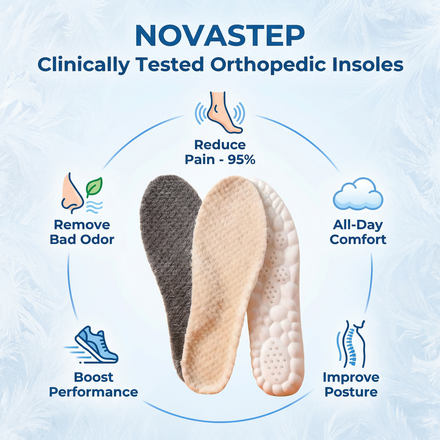 Plush orthopedic insole - NovaStep