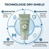 DermaVie 11