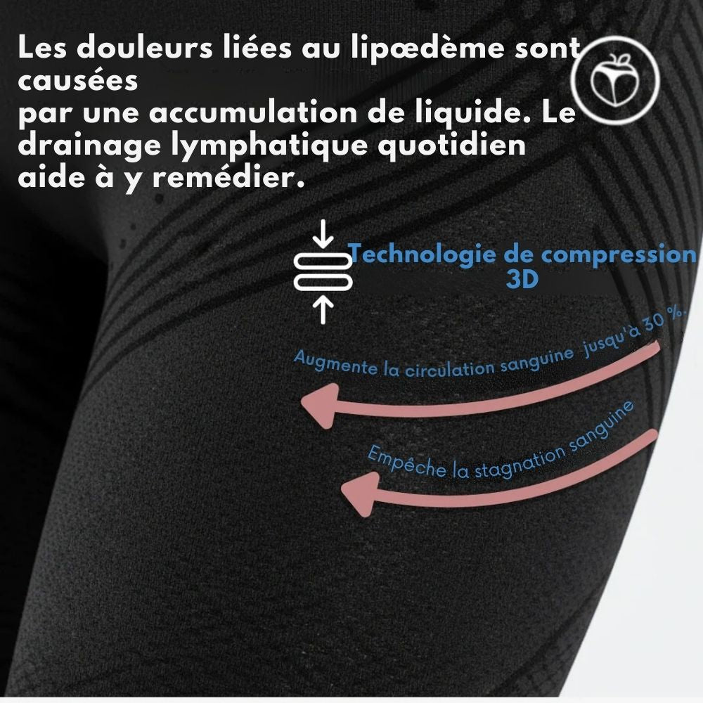 Leggings MoveLift 3D – Dites adieu naturellement à la douleur et au gonflement du lipœdème.