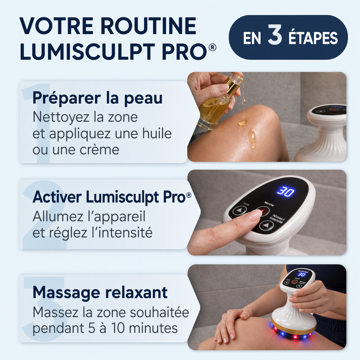 Lumisculpt Pro - Masseur Corporel 4-en-1