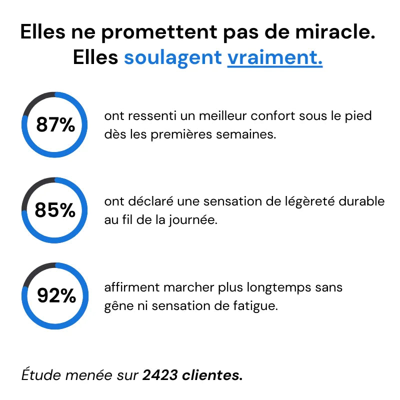 OrthoBoots™ - Fur-Lined Winter Hiking Boots