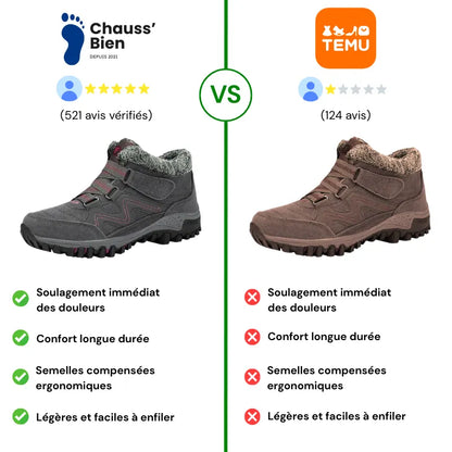 OrthoBoots™ - Fur-Lined Winter Hiking Boots