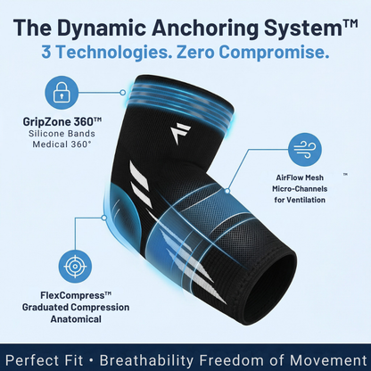 Codflit - Compression Supports for Elbows