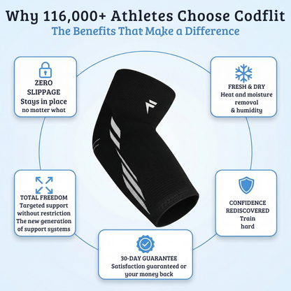 Codflit - Compression Supports for Elbows