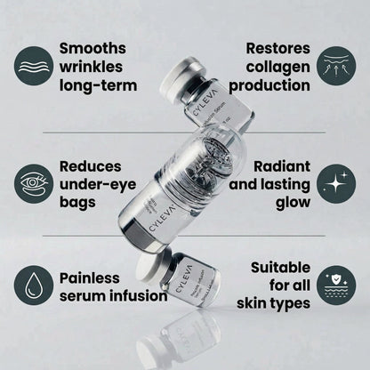 Micro-Infusion Lift Pro - Benefits