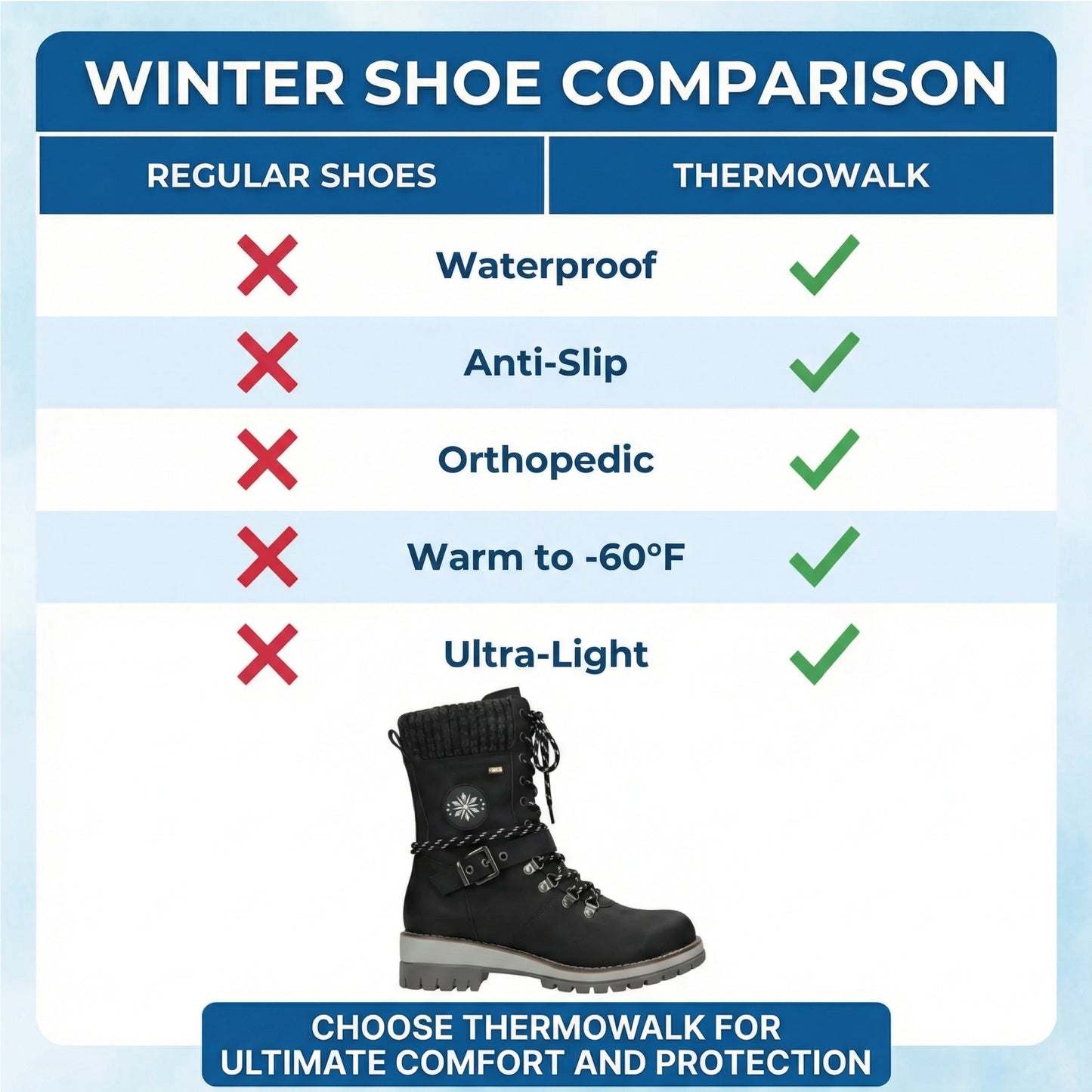 Orthopedic winter boots for women - (down to - 60°F) - ThermoWalk .