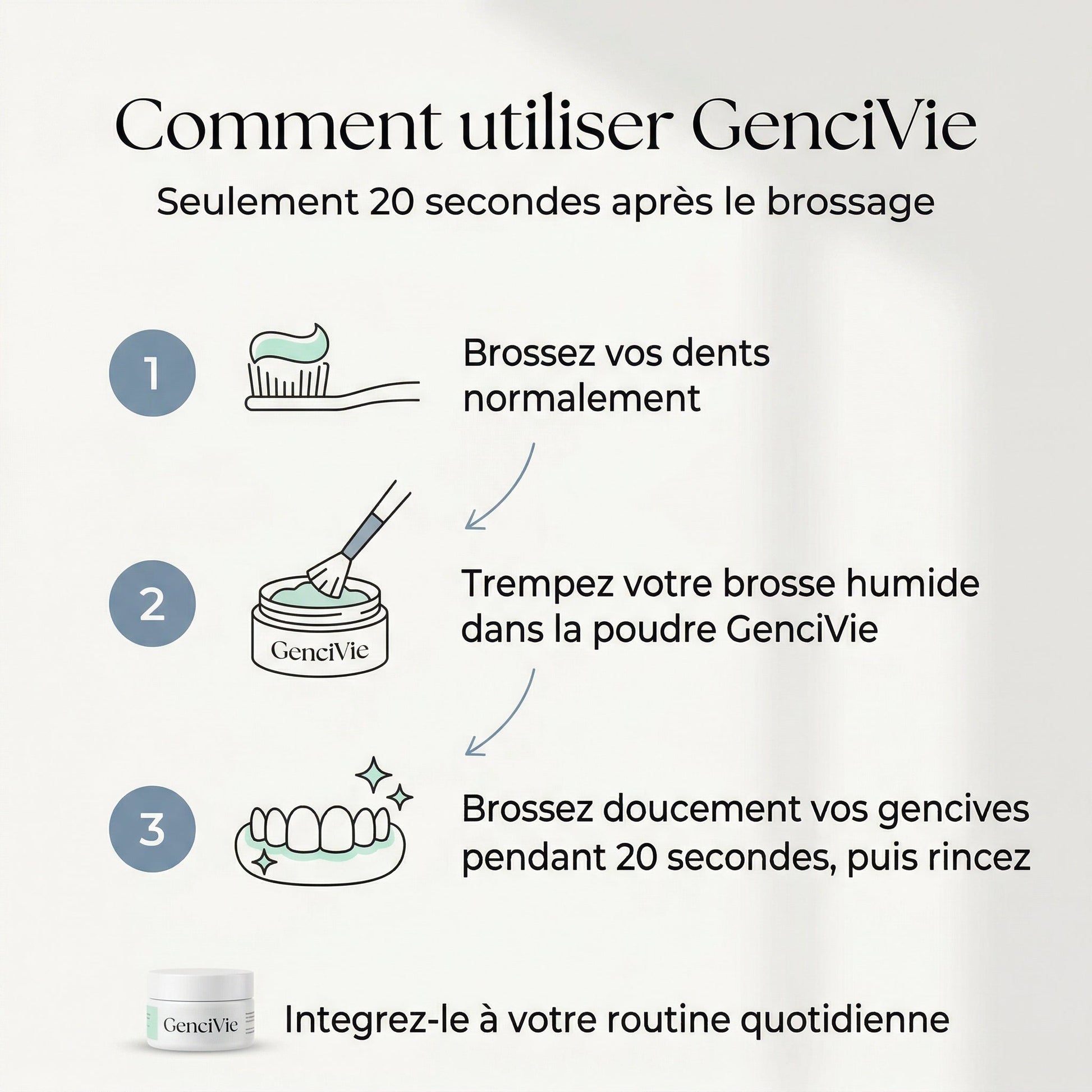 Mode emploi GenciVie