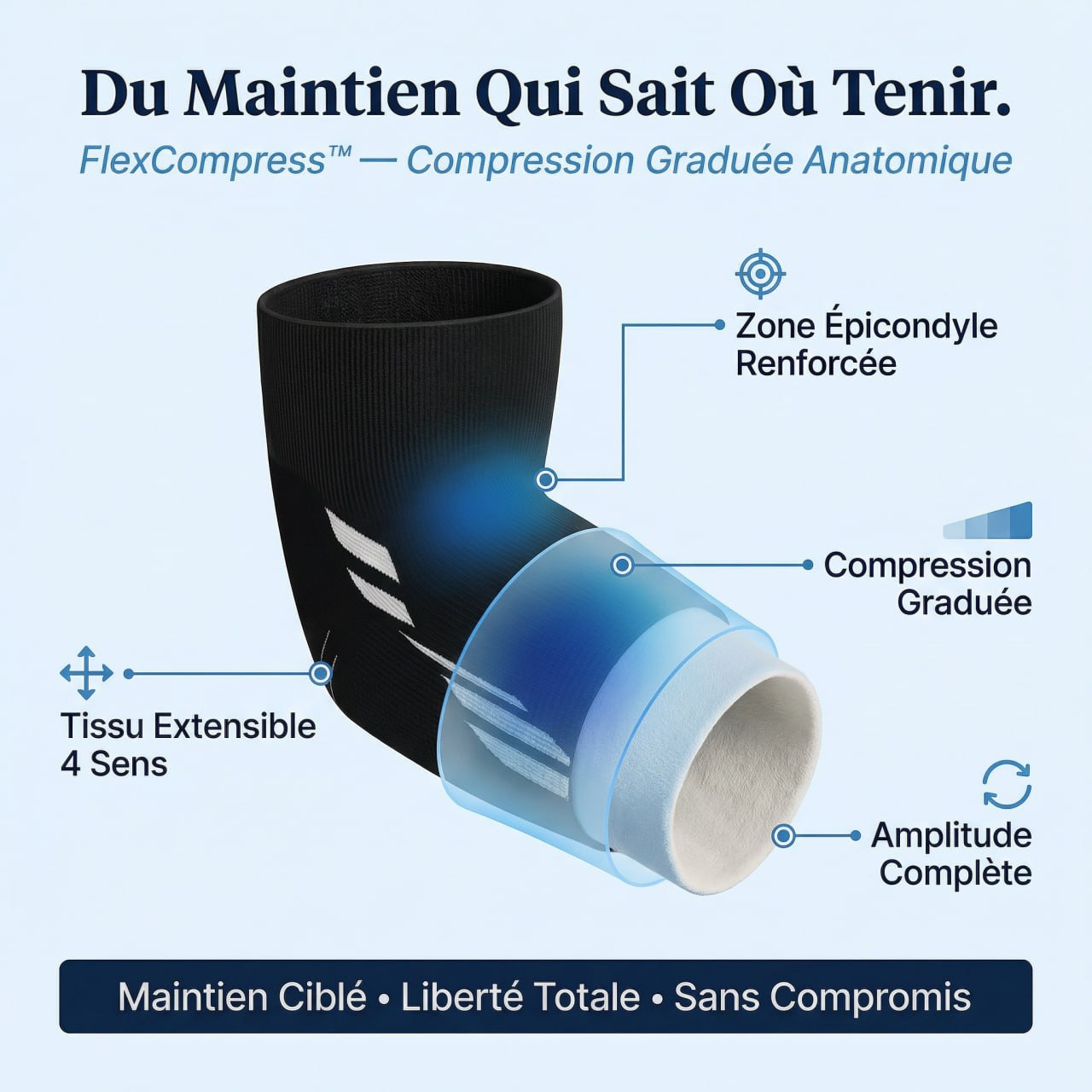 Codflit - Supports de compression pour coudes