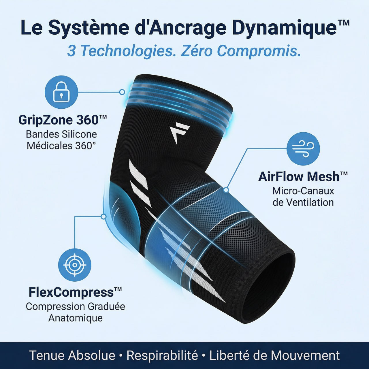 Codflit - Supports de compression pour coudes