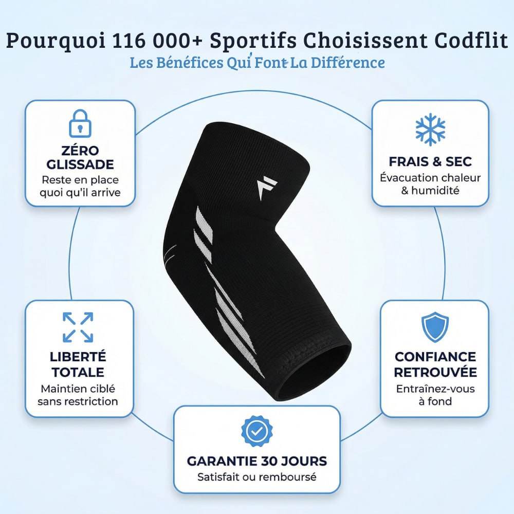 Codflit - Supports de compression pour coudes