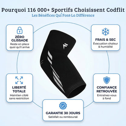 Codflit - Supports de compression pour coudes