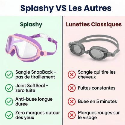 Lunettes de plongée pour enfants et adultes -  Splashy™