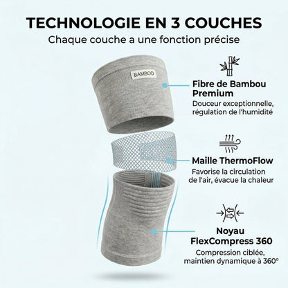 Genouillère haut de gamme en bambou